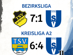 Saisonabschluss zum Vergessen – Sommerpause kann kommen 🔵⚪️☀️