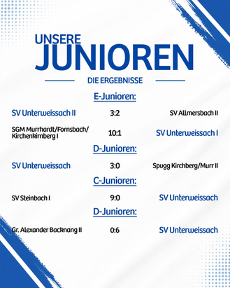Ergebnisse unserer Junioren 🔵⚪