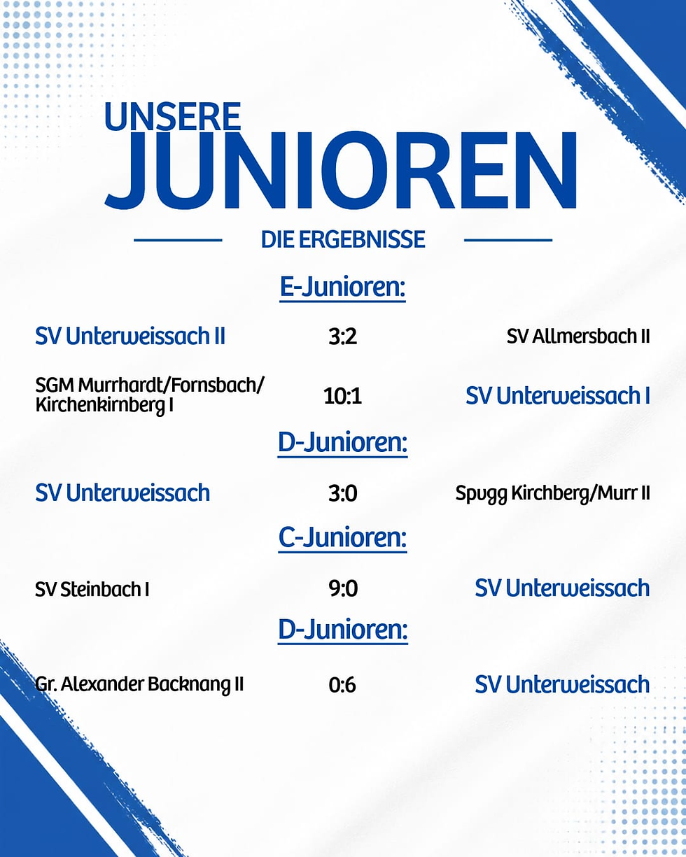 Ergebnisse unserer Junioren 🔵⚪