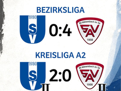 Sieg und Niederlage beim Derby-Heimspieltag 🔵⚪️🔥
