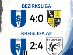 Heimspieltag mit klaren Verhältnissen 🔵⚪️