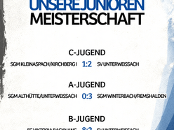 RÜCKBLICK & FERIENPAUSE UNSERER JUNIOREN 🔵⚪️