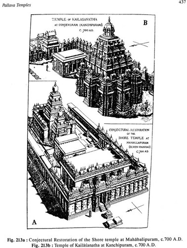 Encyclopedia of Indian Temple Architecture (3 Volumes) | bkpbooks