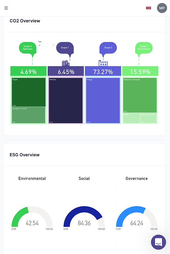 dashboard_2