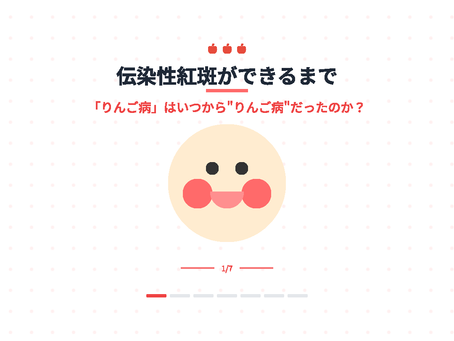 【りんご病(伝染性紅斑)とは?流行状況・症状・注意点を歴史から解説】