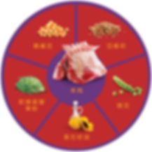 QUADRANTS_LAMB (1).png