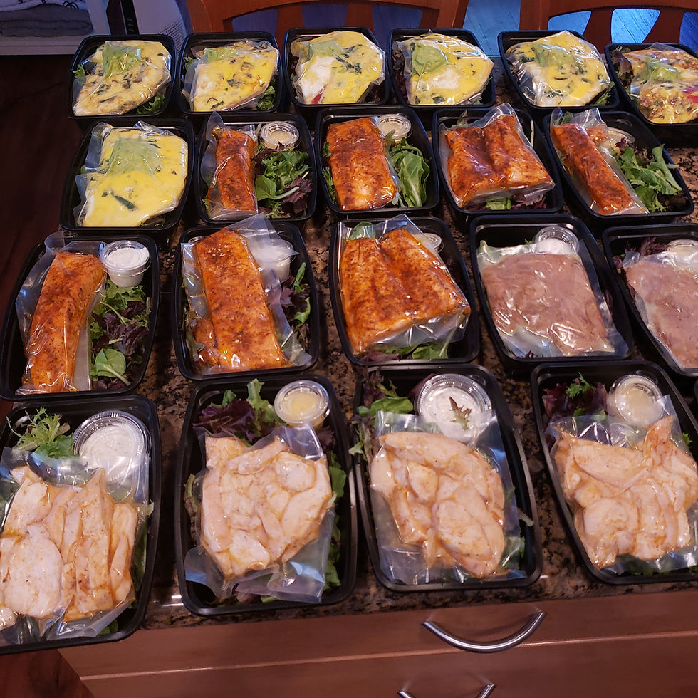 Thumbnail: Keto Chicken Meal