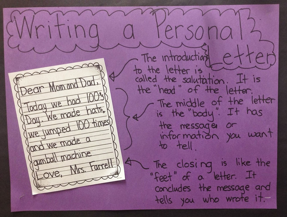 Friendly Letter Writing lesson and a FREEBIE