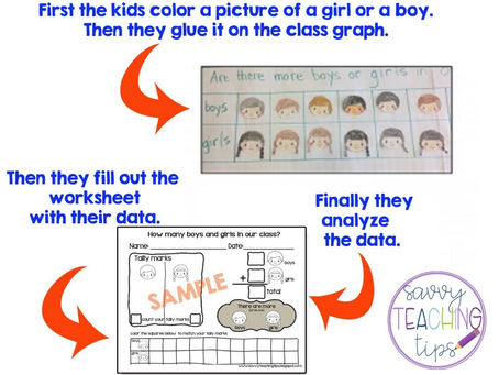 Easy Graphing Unit for Elementary Students