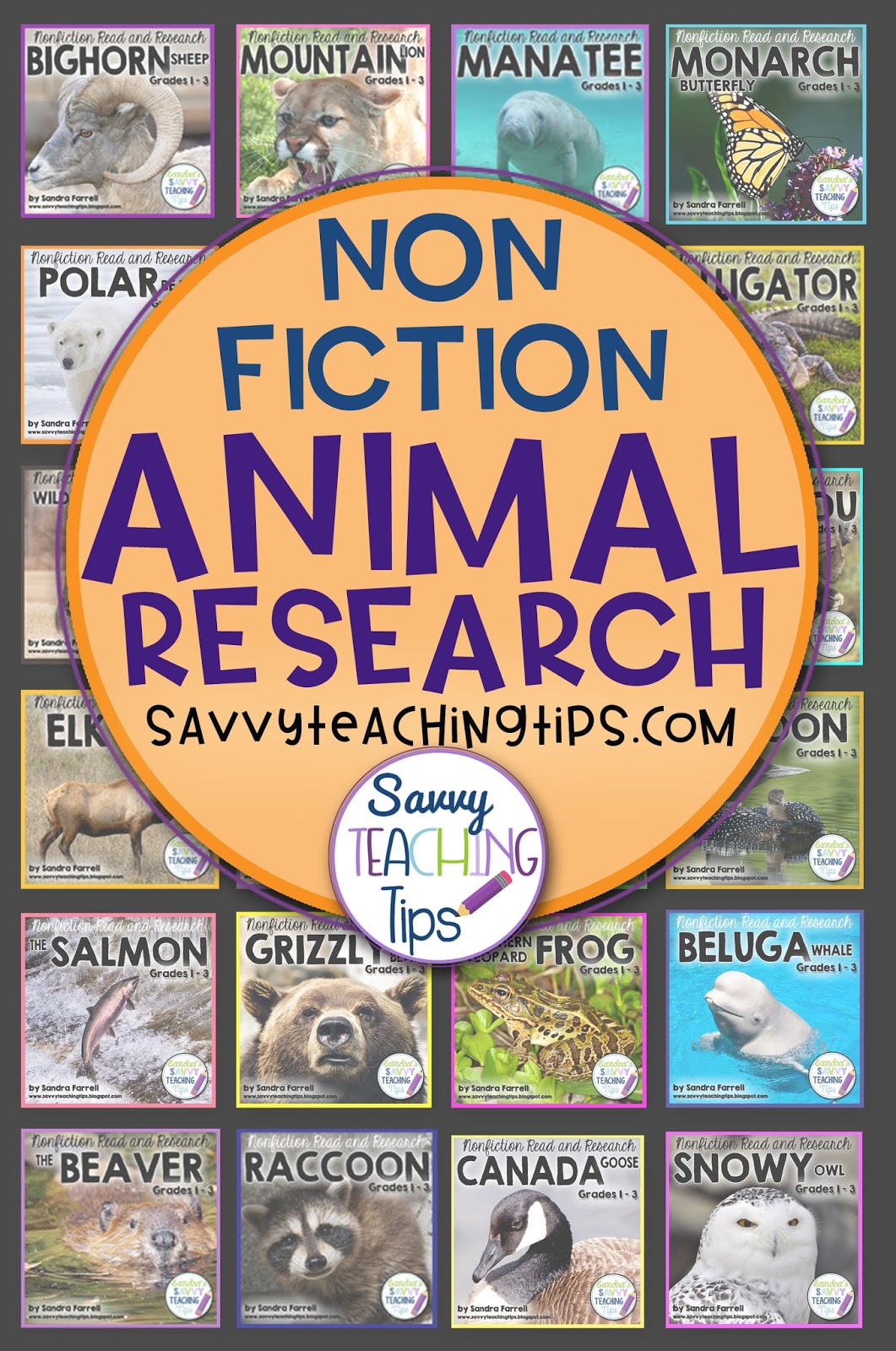 I like to try to combine Language Arts with Science whenever I can. That's why I came up with my Non-Fiction Animal research units for Primary classrooms.