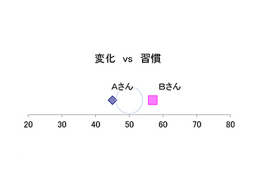 カレイド比較.png