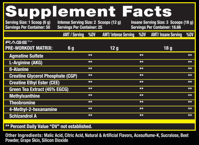 Thumbnail: Chaotic Rage