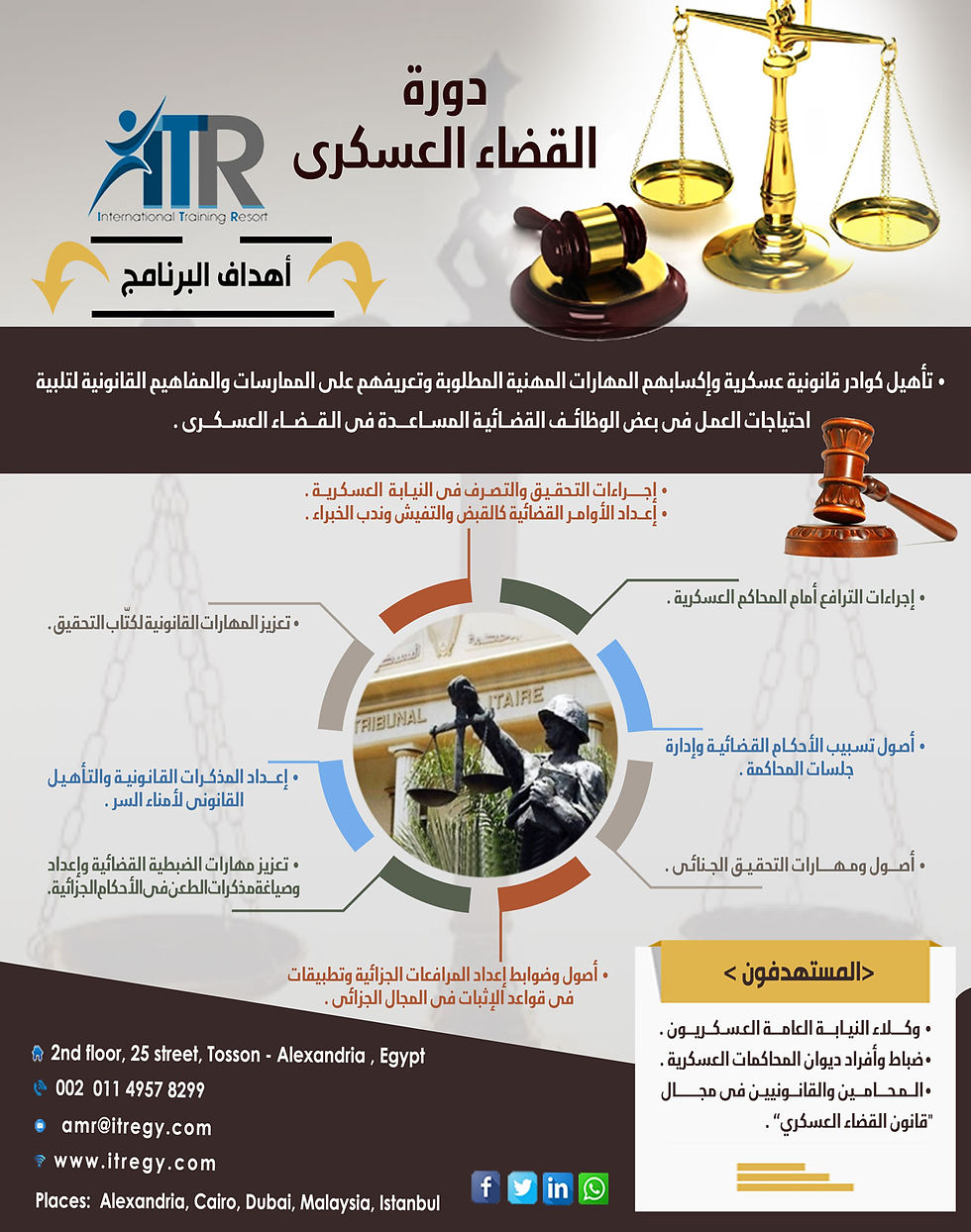 دورة القضاء العسكرى