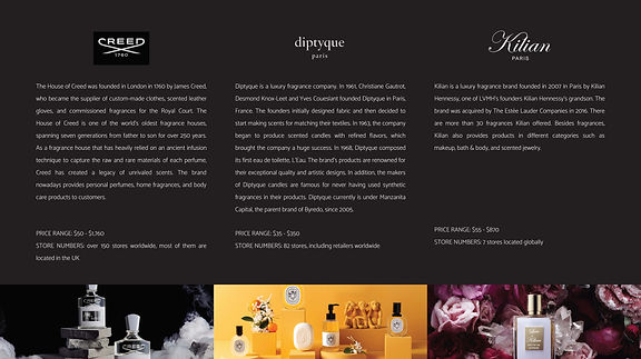 Byredo Project_Page_033.jpg
