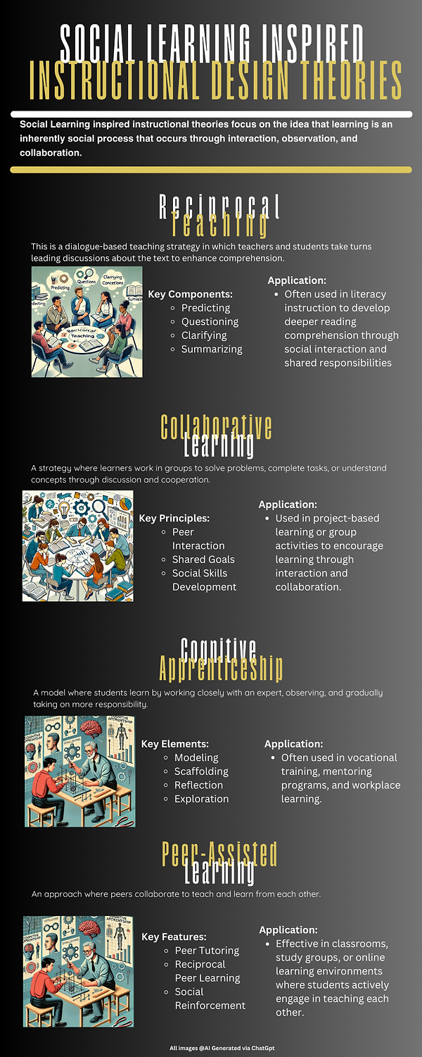 Delarosalloret_P_SL ID.png