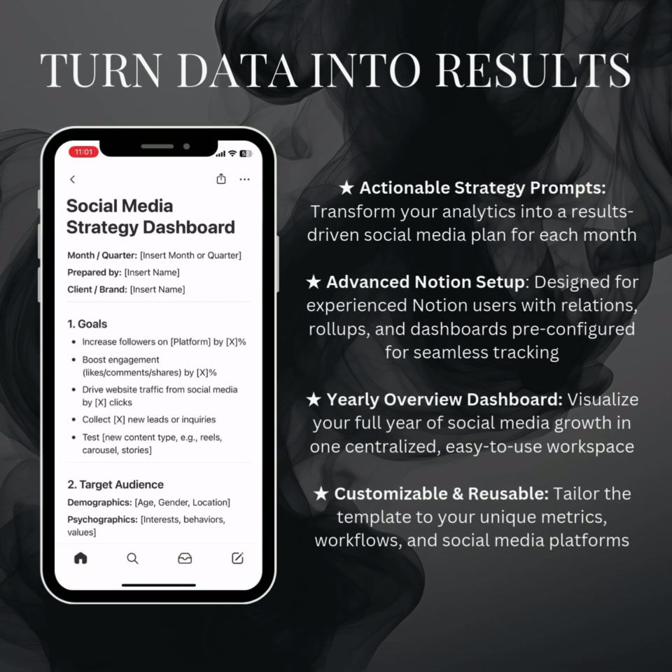 Thumbnail: Social Media Analytics Dashboard