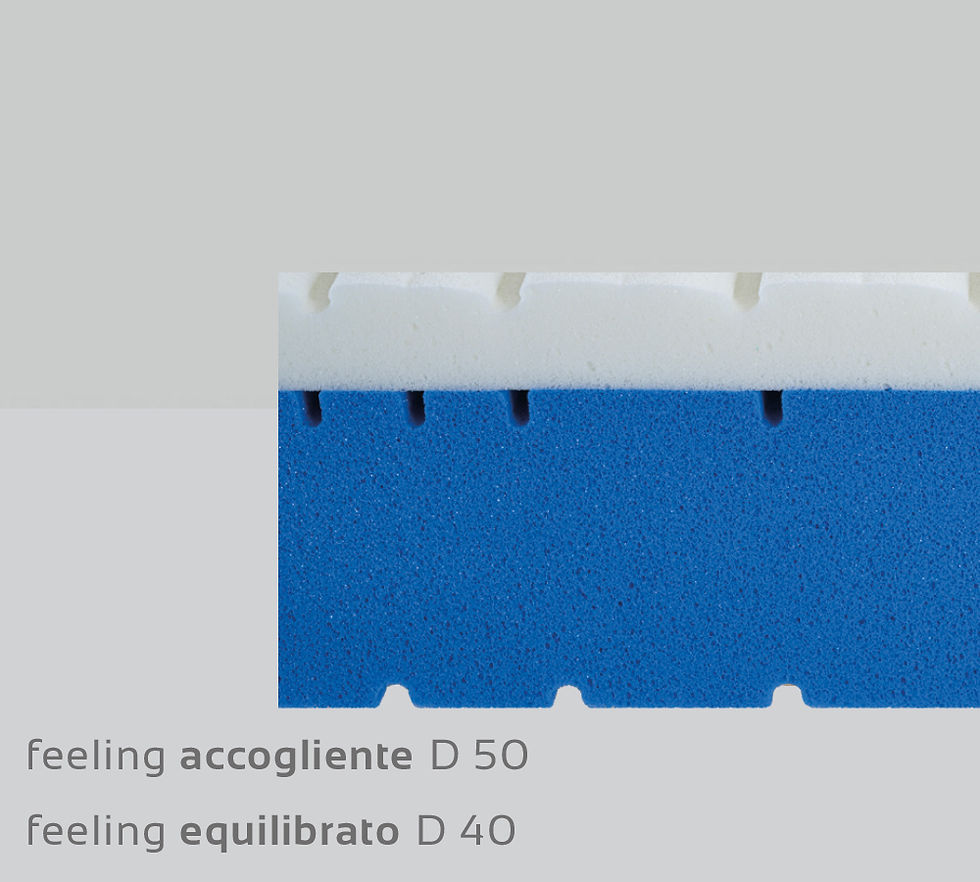 Miniatura: ELISABETH | Materasso HydroAir