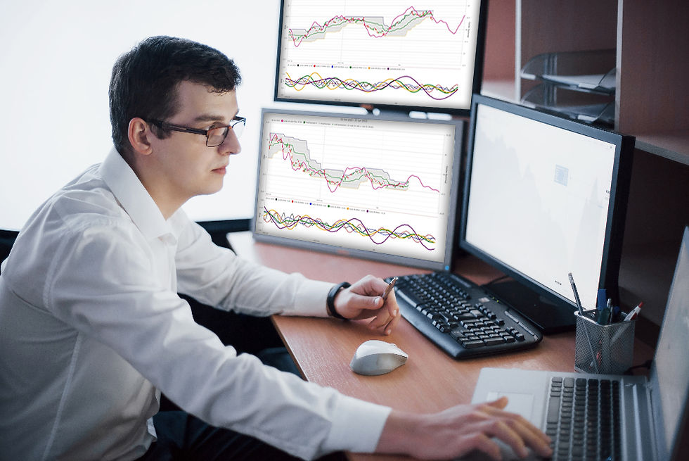 Identify Market Opportunities with Cycle Timing and Moving Average Crossovers for Confirmed Entries