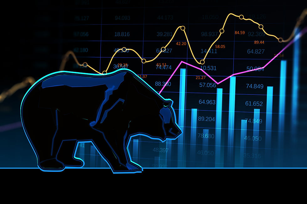 Bear Market Rally or Real Reversal? Why Cycle Timing Says the Low Isn’t In Yet