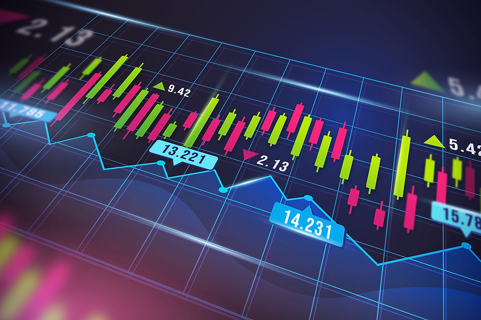 Cycle Analysis Trading: Why Waiting for the Next Cycle Low Maximizes Profits