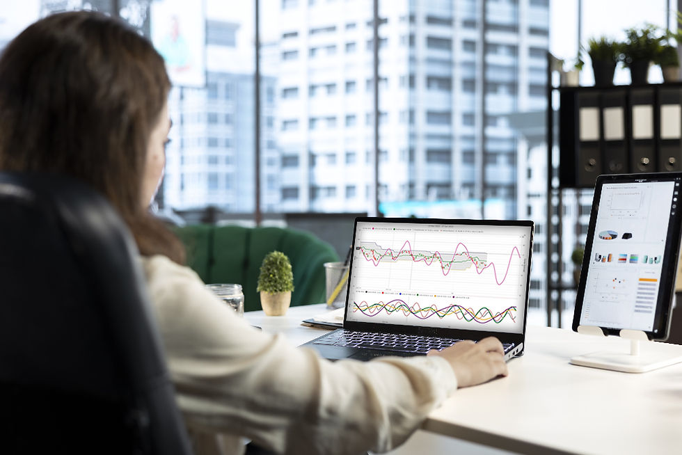 W Bottom Pattern: Why All Three Indices Must Confirm Before Calling the Low