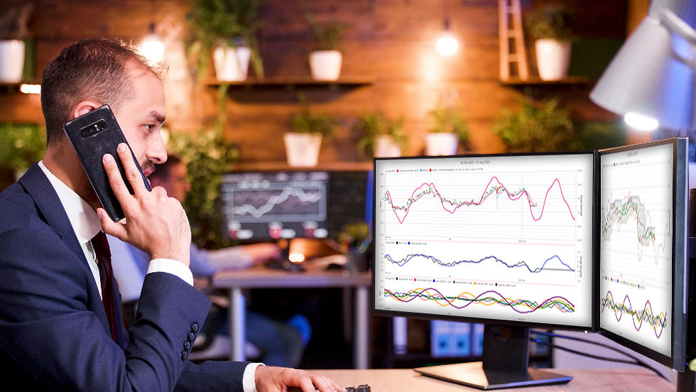 What Is a Stock Market Correction? Using Short-Term Cycles to Identify Market Reversals