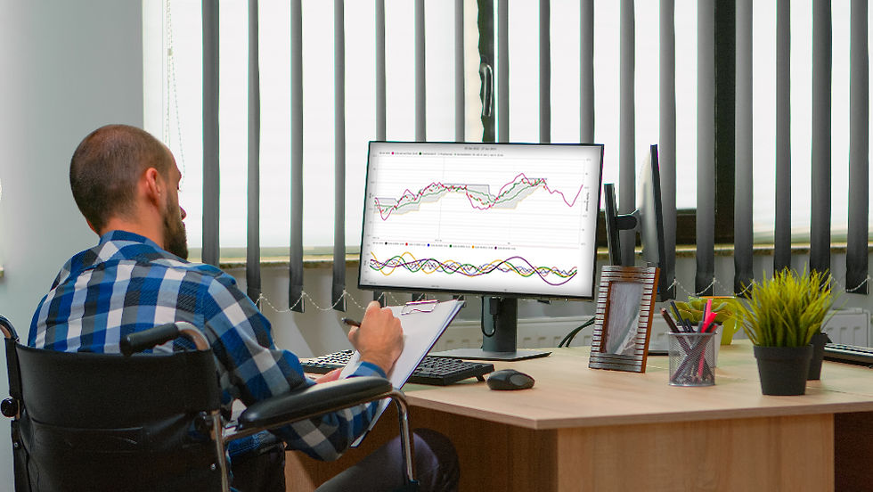 V Bottom Pattern in Market Cycles: Waiting for Confirmation Before Buying the Dip