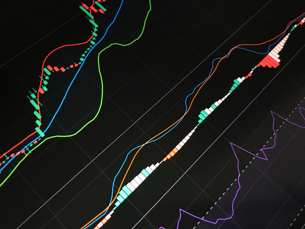 Pullback Strategy: Stay With Tech Leaders When Industrials Drag the Dow