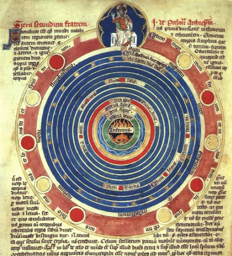The Universe That 'Turns'