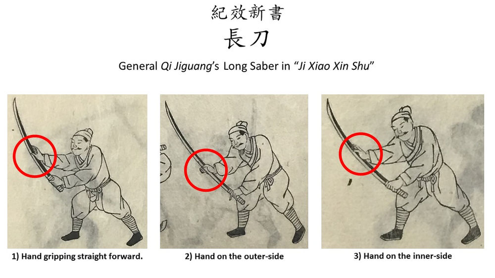 Deciphering General Qi Jiguang's Long Saber
