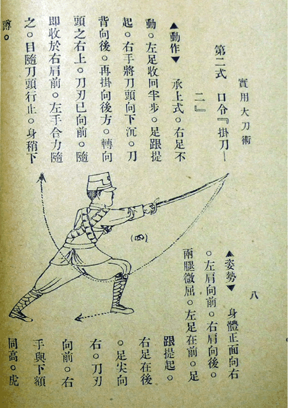 Dadao Chinese War Sword Manual Preview #1