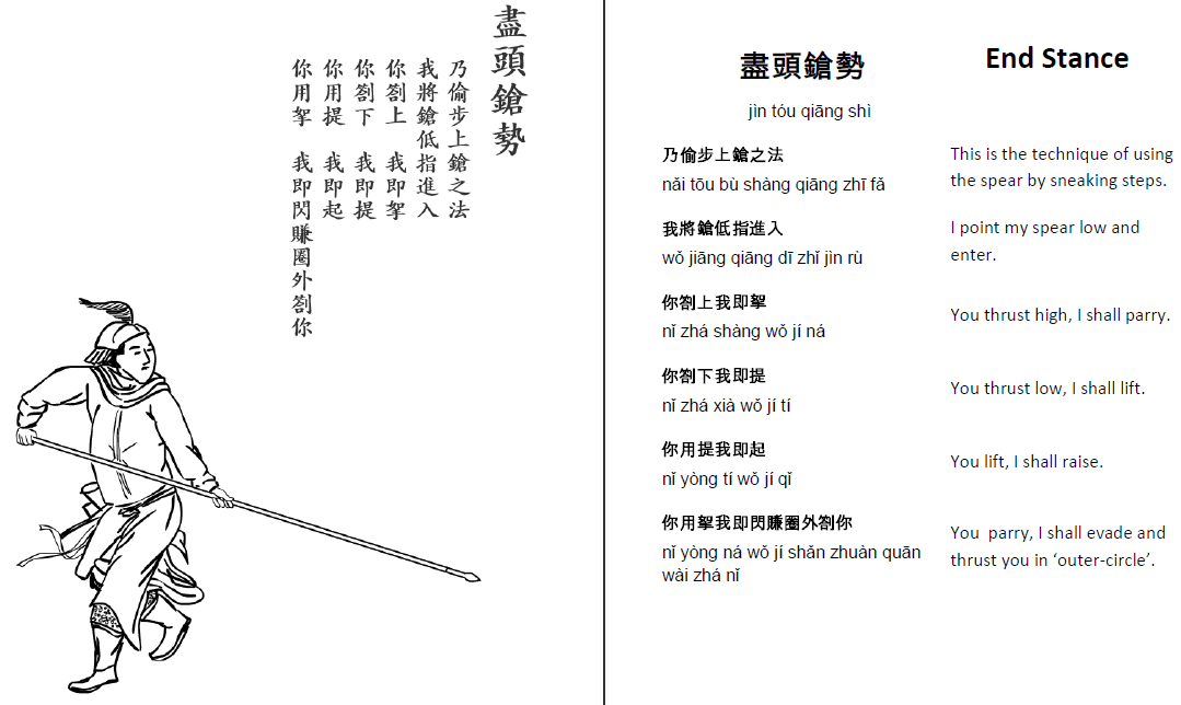 Chinese Spear English Translation - The End Stance