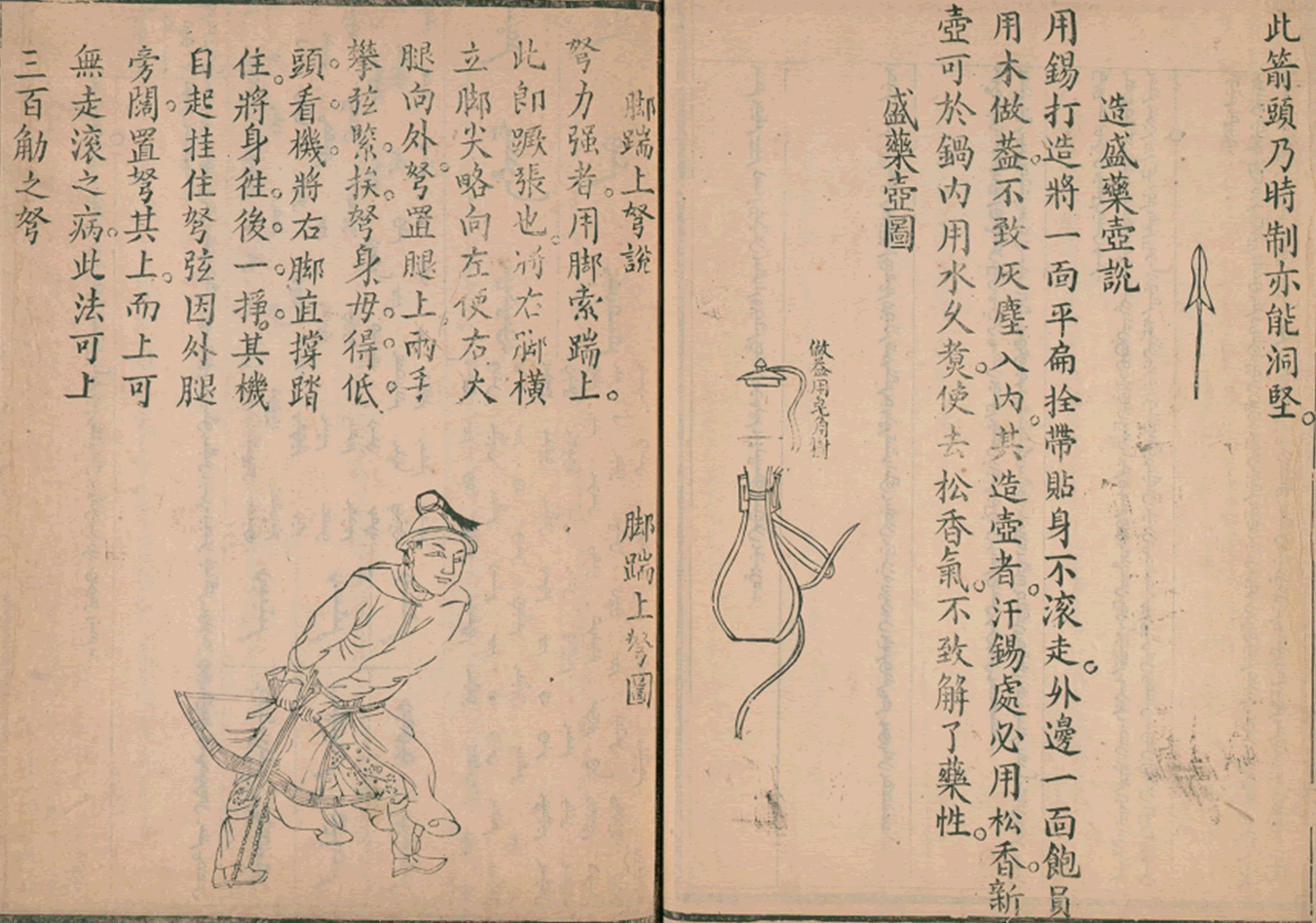 Footdrawn Crossbow Ancient Manual - Using Knee rope and poison bottle