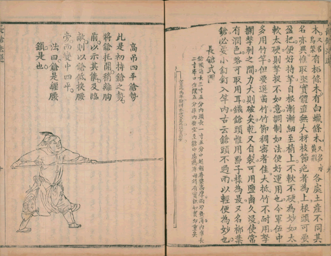 Chinese Long Spear Ancient Martial Arts Manual Preview #1