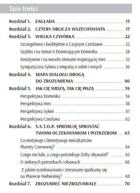 Miniatura: Zrozumieć niezrozumiałe. Kolorowa mapa dialogu