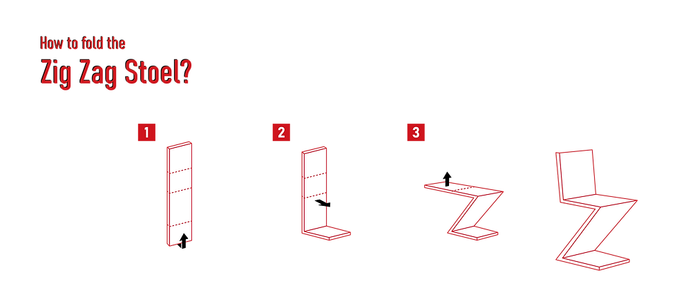 כיסא זיג זג של ויטרה בשלבי קיפול