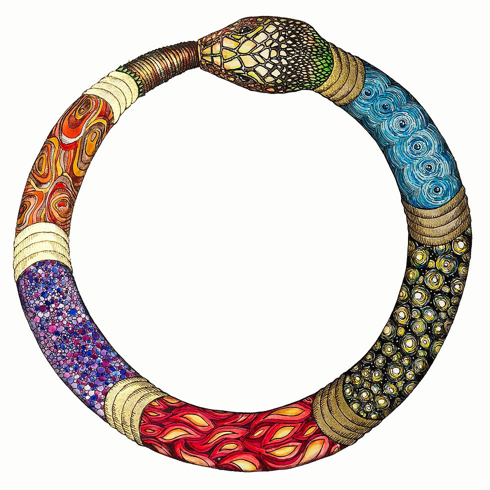 Thumbnail: Ouroboros