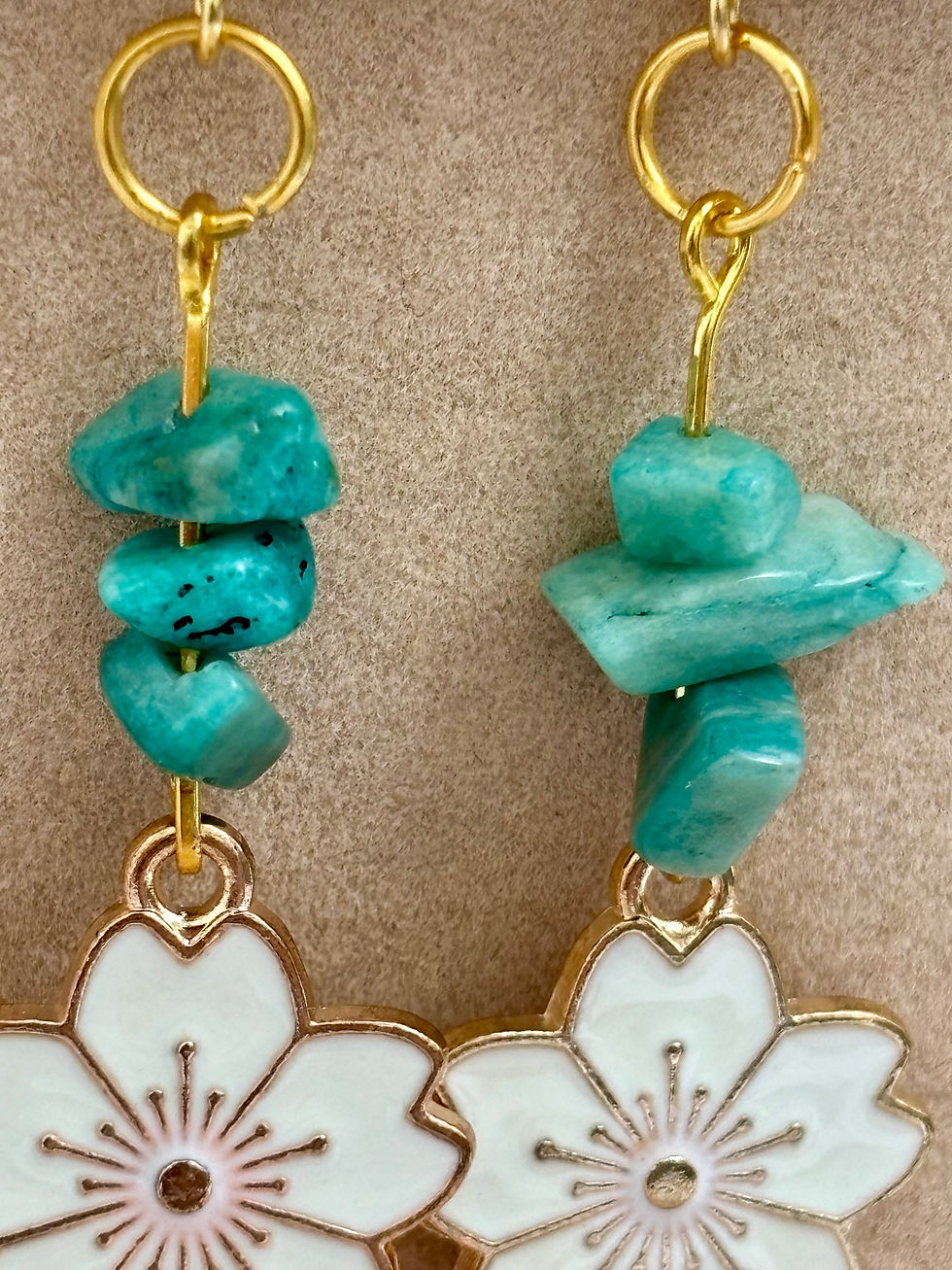 Miniature : Boucles d'oreilles avec amazonite et fleur de cerisier