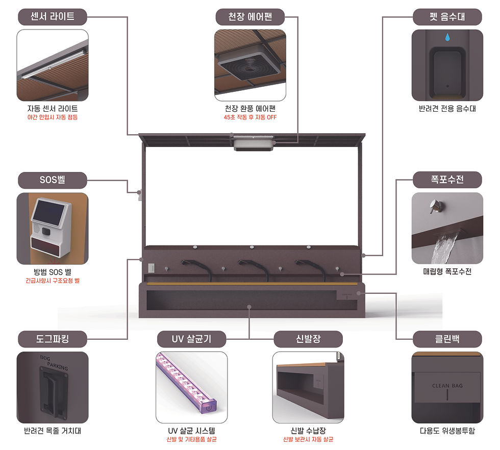 섬네일: P-AW-3000(4+3A) 세족벤치 4인 + 에어건 + 차양일체형