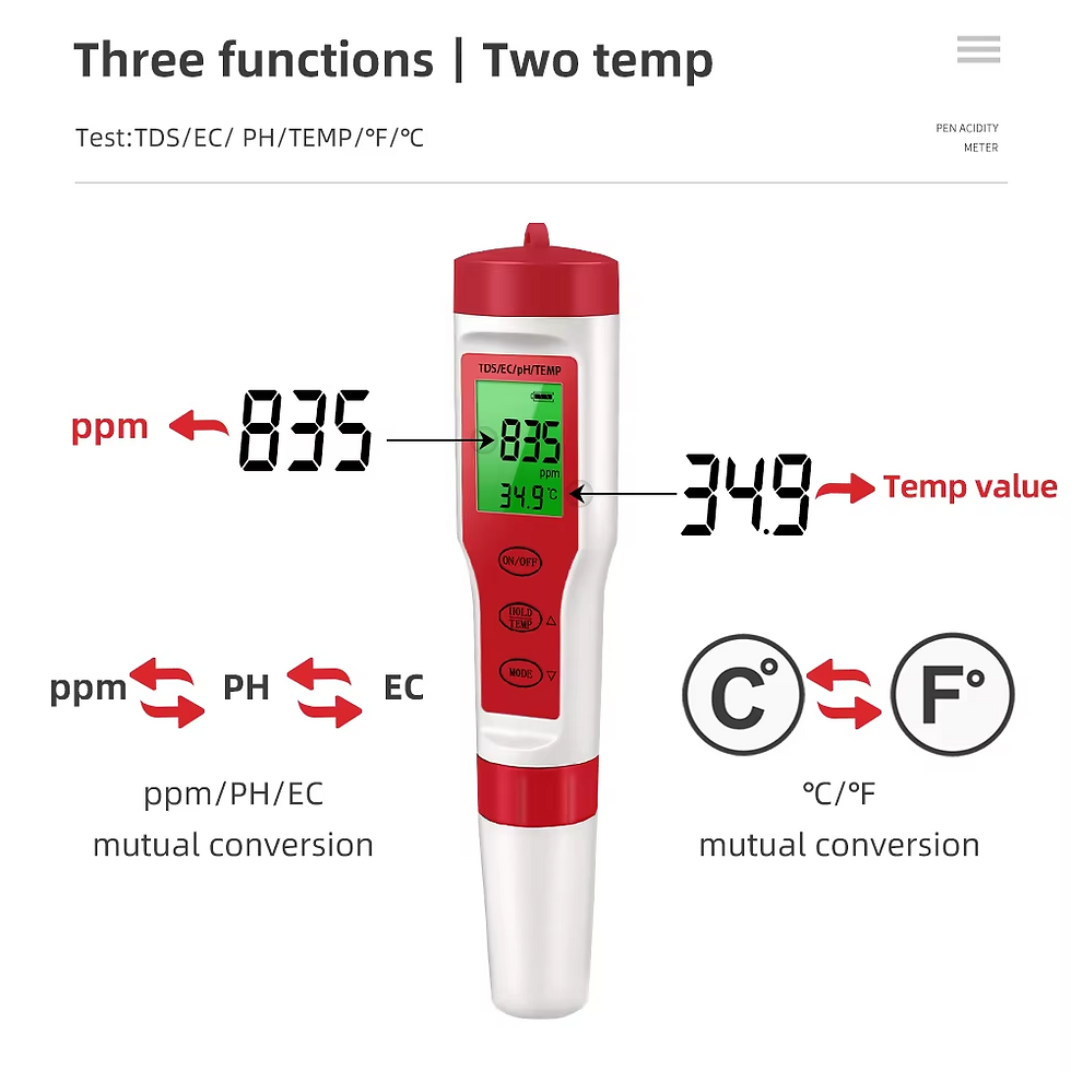 Thumbnail: 4 in 1 Digital PH EC Meter LCD Tester Pocket Hydroponics Aquarium Water Test Pen