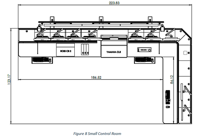 Image 11 (Fig conyrol room) - Echo Produ