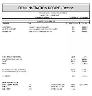 RECIPE CRIBSHEETS - HANDY FOR WHEN YOU ARE MAKING