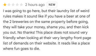 1 Star = Extreme Sadface!