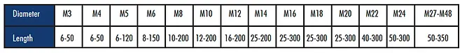 Hex SB Size.webp