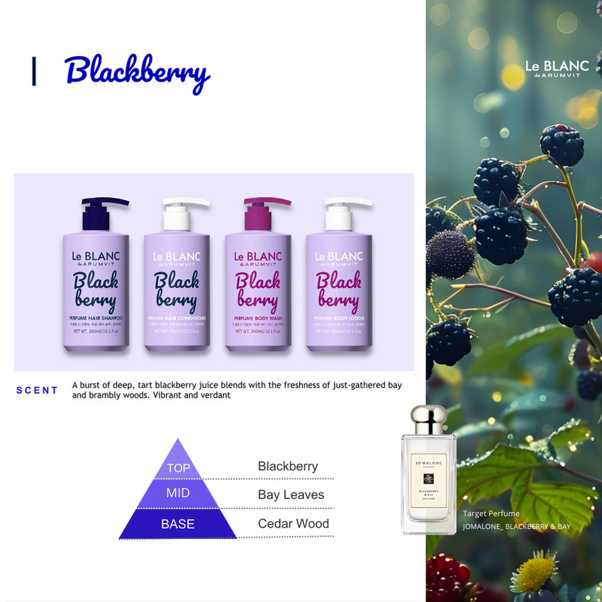 Blackberry set featuring a scent blackberry top notes, bay leaves mid notes, and cedar wood base notes inspired by Jo Malone