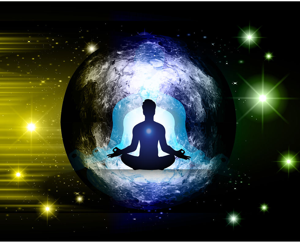 Meditation and Contemplation Practices for the Dissolution of Thought Forms
