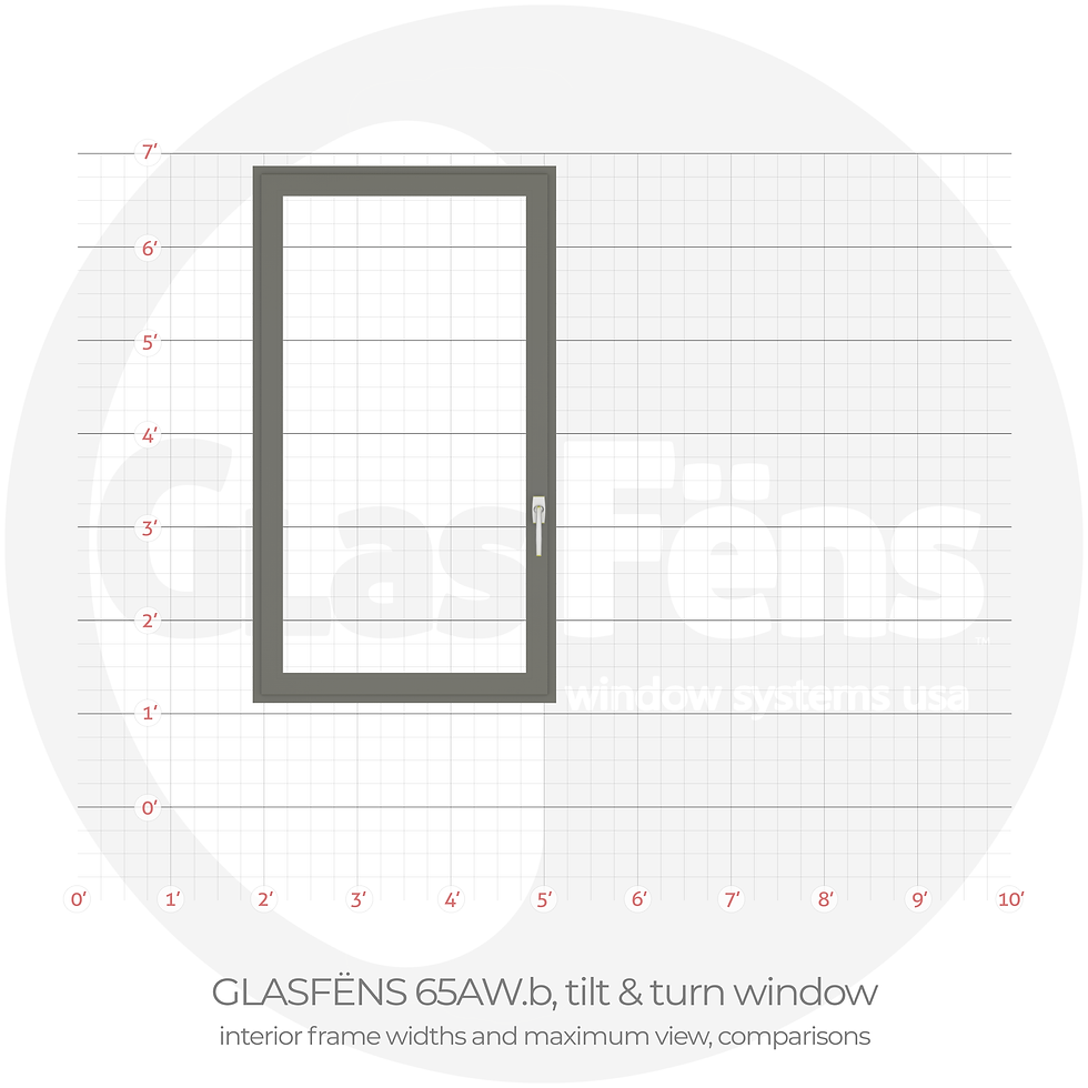 GLASFENS-65AW-b_tilt_turn
