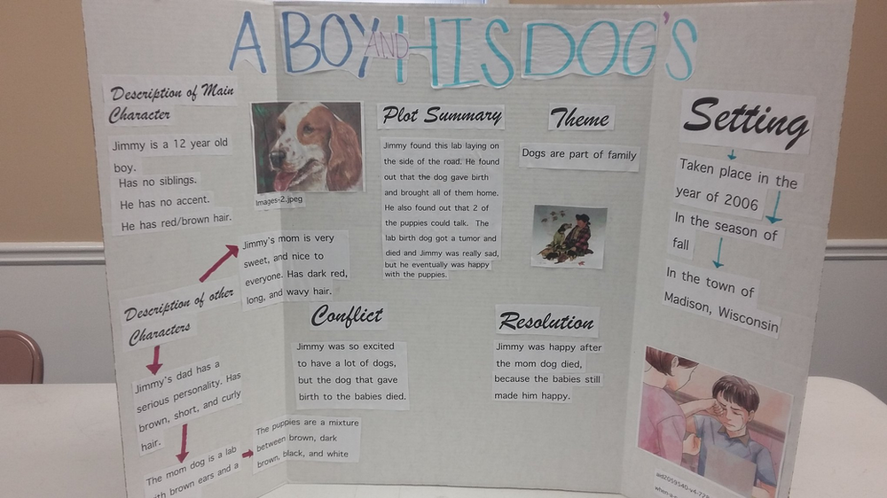 Original Short Story Projects