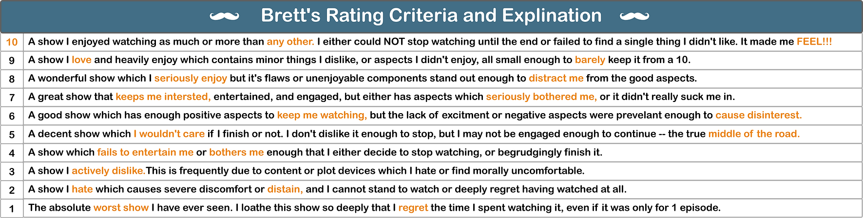 Bretts rubric 2022_small.png