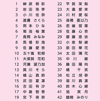 仙台大学メンバー2025.png